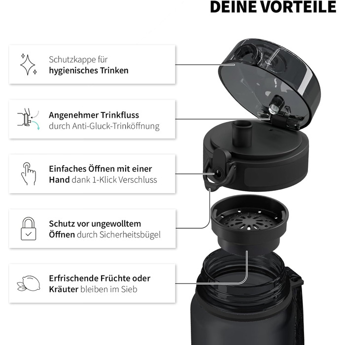 Пляшка для води 720°DGREE uberBottle 1л з ситечком, тритановий, герметичний, легкий, BPA-free, для спорту, фітнесу, велосипеда, університету, чорний Onyx Black, Softtouch
