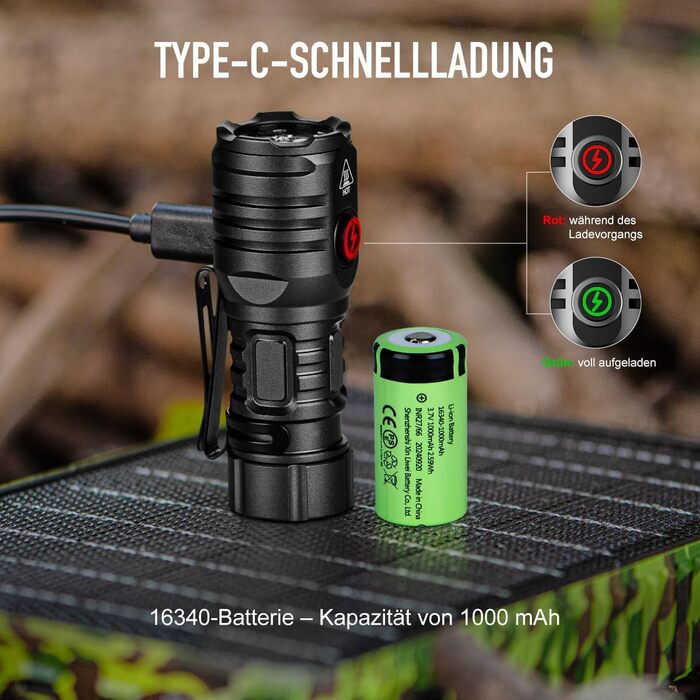 Ліхтар налобний LED 6000 люмен, перезарядна USB-C, 8 режимів, водонепроникний, для кемпінгу, туризму, надзвичайних ситуацій (чорний)