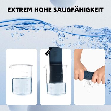 Набір з 3-х рушників з мікрофібри (великий 180х80 см, 2 маленьких 80х40 см) - швидковисихаючі спортивні рушники для фітнесу, пляжу, басейну та подорожей (темно-синій)