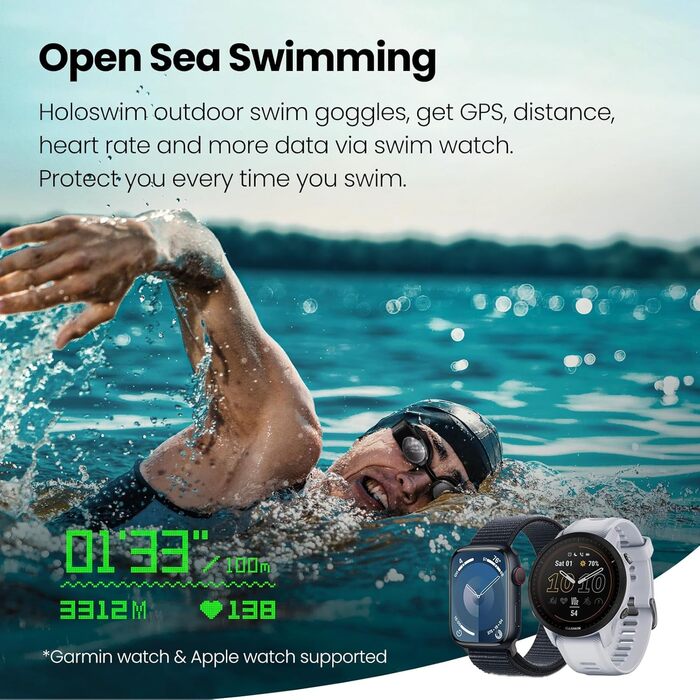 Окуляри для плавання Holoswim 2PRO з AR-дисплеєм та AI-аналізом | Сумісні з Garmin/Apple Watch, IPX8, Антизапітніння TÜV