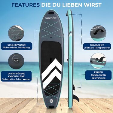 Надувний SUP-борд SereneLife 84x32 см до 160 кг для дорослих – комплект з веслом, насосом, рюкзаком
