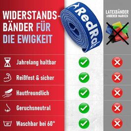 Стрічки для фітнесу з тканини - довгі - фітнес стрічка, набір для силових тренувань, стійкі еластичні стрічки, гімнастичні стрічки, Pull Up Band, тренувальні стрічки (Стрічка 4 - МІЦНА (Синій))