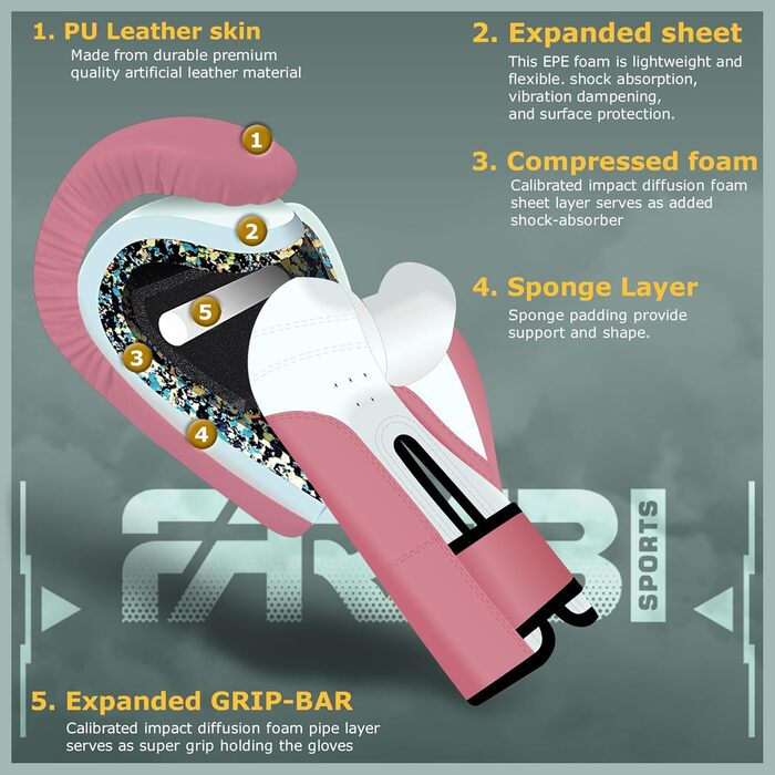 Дитячі боксерські рукавички Farabi 4 oz для боксу, ММА, муай-тай, кікбоксингу, спарингу та тренувань (5-10 років, Рожевий)