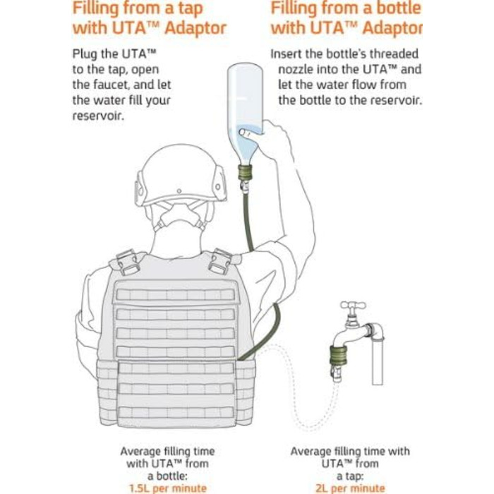 Тактичний гідратор ILPS Armor System з питною трубкою, універсальний розмір, чорний