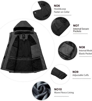 Жіноча зимова куртка Wantdo для катання на лижах, сноуборді та активного відпочинку на природі. Тепла флісова підкладка, водонепроникний вітрозахисний капюшон, куртка з підкладкою, колір чорний (M)