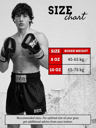 Боксерські рукавички BenLee Typhoon з натуральної шкіри