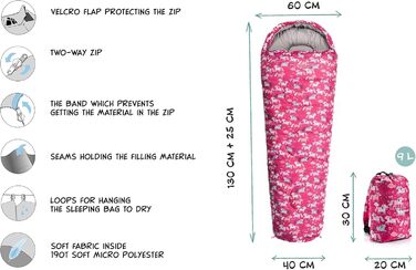 Дитячий спальний мішок Meteor Premium Kinder Ultraleicht для кемпінгу та подорожей. Легкий, з рюкзаком, Unicorn.