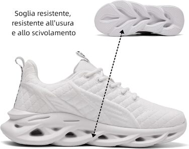 Жіночі кросівки для бігу та фітнесу Adidas (37 EU, білі) - дихаючі, легкі для спорту та прогулянок