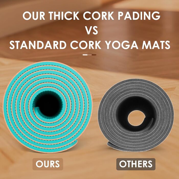 Килимок для йоги з корку – антиковзаючий, з унікальним дизайном мандали, з натурального каучуку TPE, для дому, фітнесу, пілатесу, аеробіки, з сумкою та ремінцем, блакитний