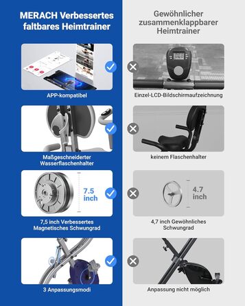 MERACH 4-в-1 велотренажер складаний, Hometrainer з LCD монітором та вимірюванням пульсу, магнітне ергометр, фітнес-велосипед для дому, срібний