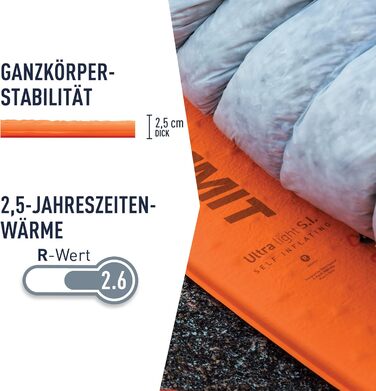 Килимок туристичний Sea to Summit Ultralight Self Inflating Delta Core-V, помаранчевий, великий