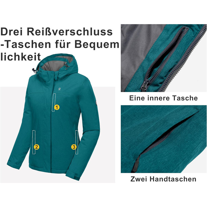 Водонепроникна куртка Little Donkey Andy для жінок. Легка, дихаюча куртка-вітрівка для активного відпочинку, туризму. Колір: бірюзовий меланж.