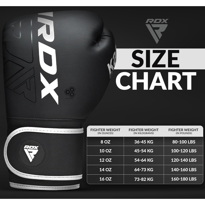 Набір боксерських рукавичок і лап RDX для кікбоксингу, Muay Thai, MMA, спарингу та тренувань, ударні подушки, хапки та джеби