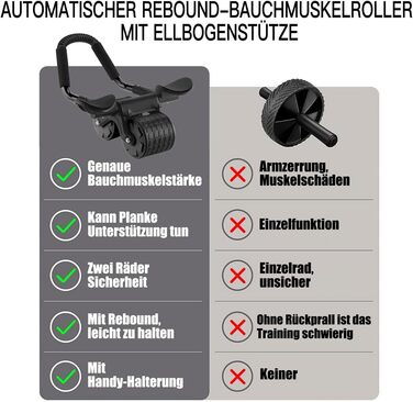 Ролер для пресу Ab Roller з підтримкою ліктів, автоматичний, для дому, чорний, без таймера