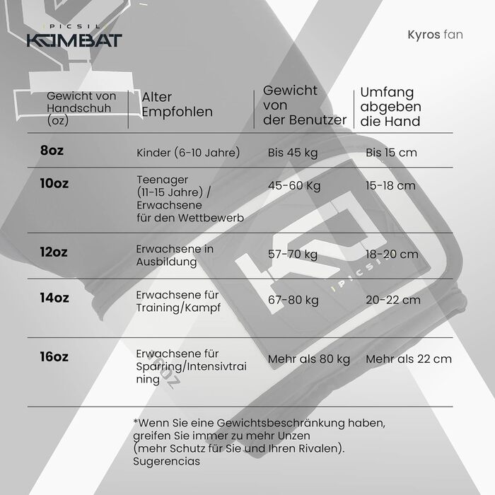 Боксерські рукавички Picsil Kombat Kyros для тренувань та боїв, універсальні, для Муай Тай, ММА, кікбоксингу