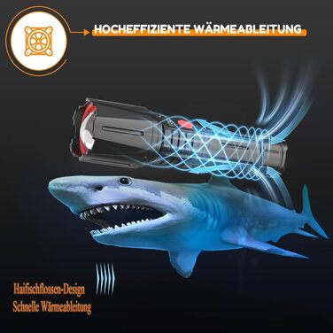 Ліхтар LED BEYSTE 1000000 Люмен, тактичний, водонепроникний, USB-C, для активного відпочинку та надзвичайних ситуацій, чорний