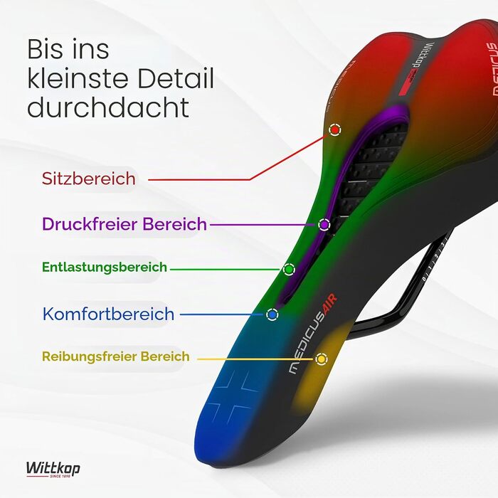 Велосидіння Wittkop Bike Seat I Комфортне сідло для велосипеда (чоловіче/жіноче), водонепроникне, 5-зонне, для BMX, MTB, шосейного велосипеда