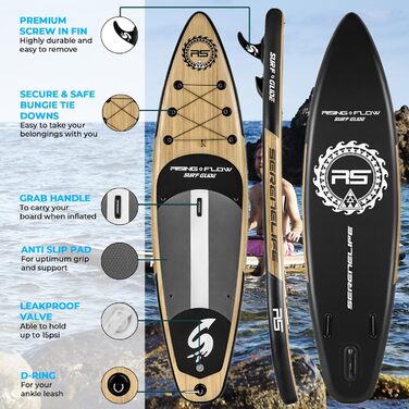 Надувна SUP дошка SereneLife з повним комплектом аксесуарів, дерев'яний дизайн, для дітей та дорослих, антиковзке покриття, насос, весло, рюкзак для перенесення
