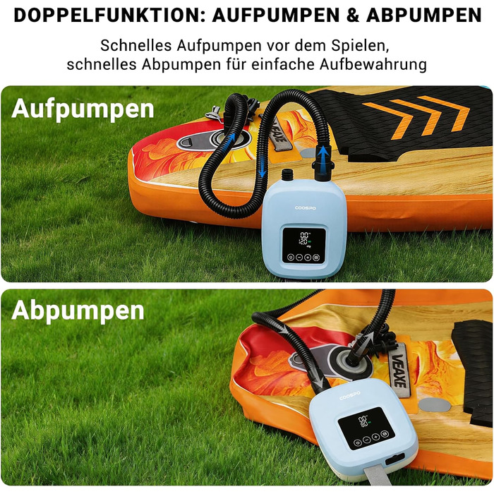 CooSpo Електричний насос для SUP дошки та каяка 20 PSI з акумулятором, блакитний