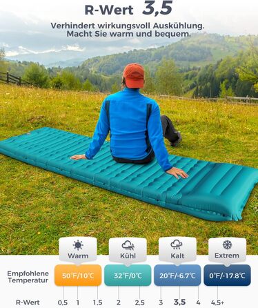 Надувна туристична матрац Yissvic Isomatte з самонадуванням, для кемпінгу, пікніків та подорожей, блакитна