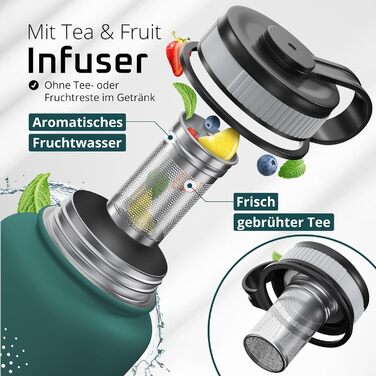 Термос-бутилка з нержавіючої сталі ACTIVE FLASK 950 мл, з трубочкою, 3 кришки, без BPA, герметична, підходить для газованої води, спортивна, для дітей та дорослих, темно-бірюзова