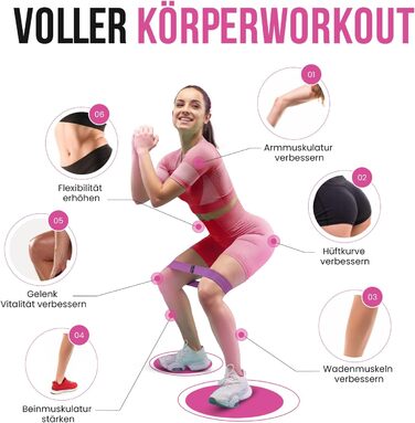 Еластичні гумки для фітнесу Portentum Resistance Bands (3 рівні опору) - для йоги, силових тренувань, фітнесу. Набір Terra Bands (рожевий, зелений, фіолетовий)