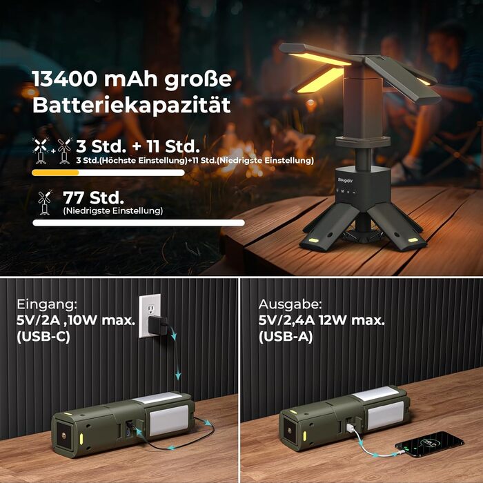 Кемпінговий ліхтар BougeRV CL01-EU: 13400mAh, 6000LM, IPX5, регульована висота та кут
