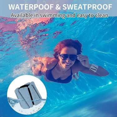 Ваги для зап'ястя та щиколоток FENIXFIT для жінок. Набір 2 шт. для силових тренувань, бігу, йоги, пілатесу, блакитні