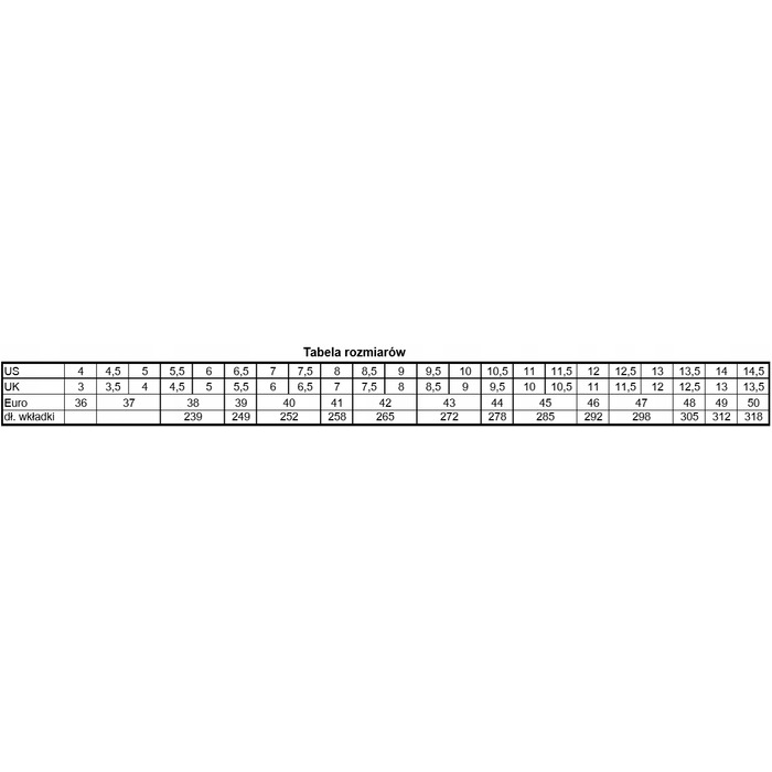 Професійне шосейне веловзуття SPD XLC CB-R09 BOA