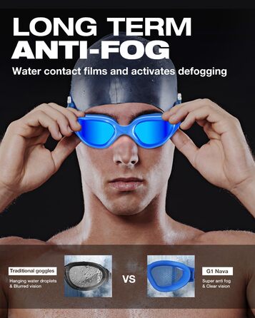 Окуляри для плавання ZIONOR G1 NAVA Anti-Fog (A0-Blue/Blue) - професійні, для дорослих, 100% UV-захист
