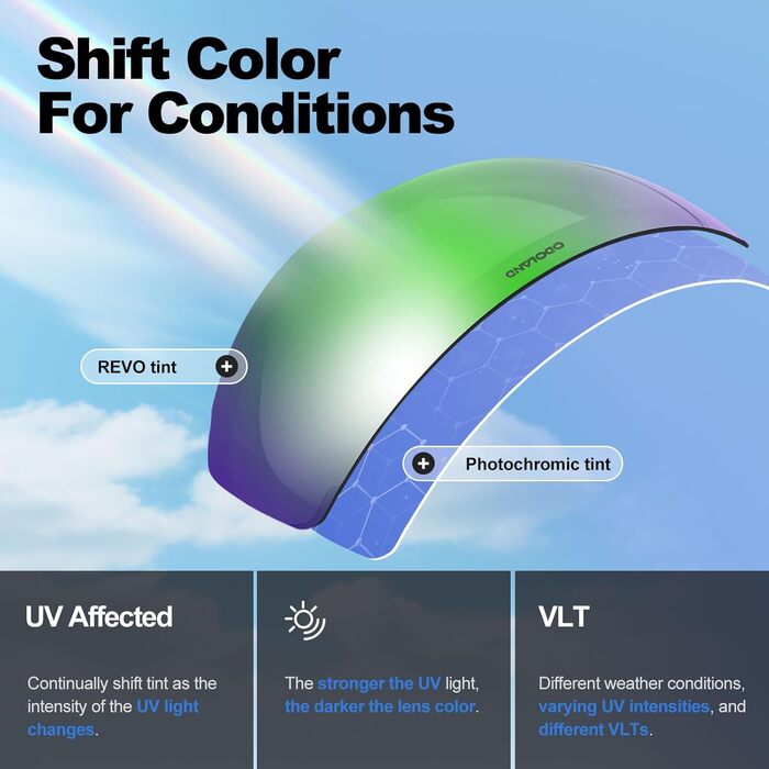 Одоланд Скі-маска фотохромна для сонячних та похмурих днів, протитуманна сноуборд маска, захист від УФ-променів для чоловіків та жінок, самозатемнювана скі-маска
