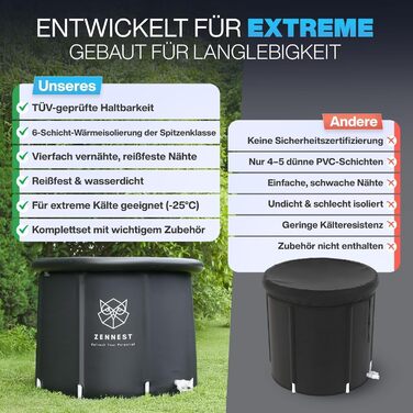 Тонна для холодотерапії Eistonne 90см – XL для дому та вулиці з 6-шаровою ізоляцією. Надувна ванна для холодотерапії для дорослих. Німецька інженерія.