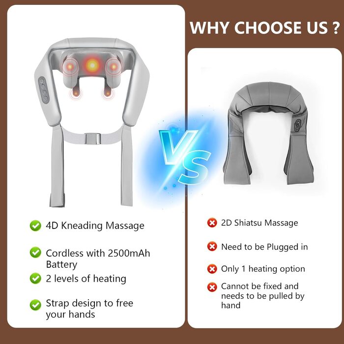 Електричний масажер для шиї та плечей Shiatsu з підігрівом, 4D масаж, бездротовий, для чоловіків та жінок, сірий A