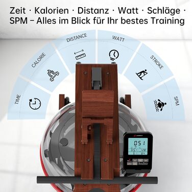Гребний тренажер R1E з дуба, 28L резервуар для води, 12-лопатеве весло, Bluetooth & LCD-дисплей, сумісний з Kinomap APP, підставка для планшета, тихий та компактний велотренажер до 150 кг