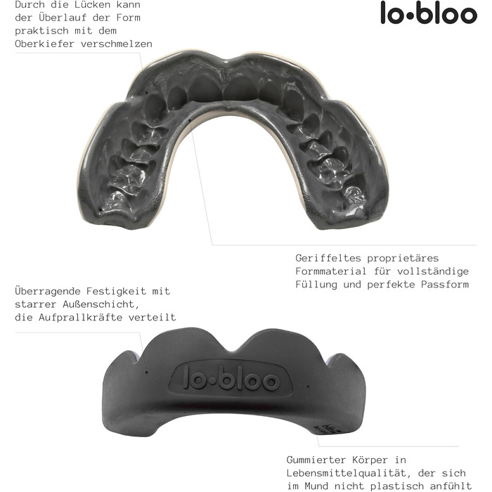 Захисна капа lobloo SLICK для зубів і рота, двошарова, для єдиноборств, MMA, хокею, футболу, регбі, універсальна, чорна, для дорослих і підлітків від 14 років
