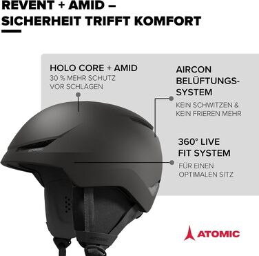 Гірськолижний шолом Atomic REVENT LITE, розмір 59-63, чорний