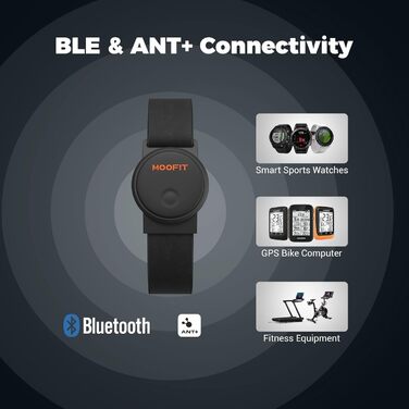Пульсометр Moofit HW401 з нагрудним датчиком, Bluetooth/ANT+, водонепроникний IP67, сумісний з Wahoo, Strava