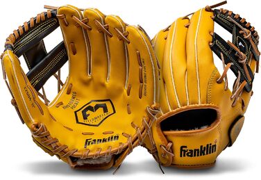 Бейсбольна рукавиця Franklin Sports Field Master Series 28 см для правої руки