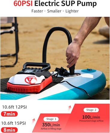Електричний насос GICLE 60PSI для SUP, SUP-дошки, човни, намети, автомобілі. Інтелектуальне регулювання, автовимкнення