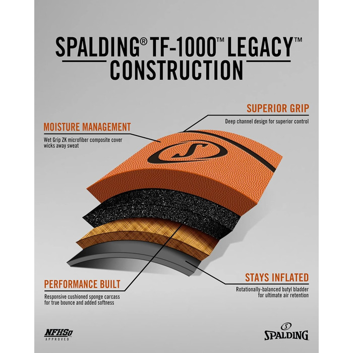 Баскетбольний м'яч Spalding унісекс, оригінал