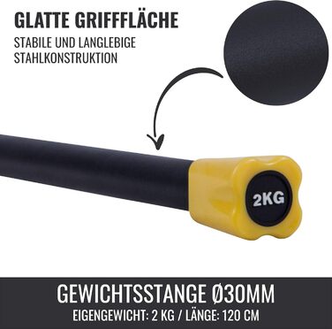 GORILLA SPORTS® Гриф для штанги 2 кг, гумовий, сталевий, нековзкий, для аеробіки та силових тренувань