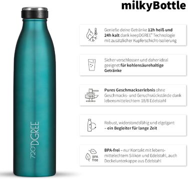 Термос-термобутилка 720°DGREE milkyBottle 750 мл, нержавіюча сталь, без BPA, герметична, для газованих напоїв, спорту, школи, фітнесу, кемпінгу, синя