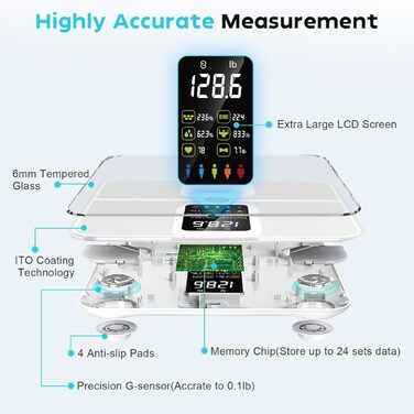 Вага для вимірювання жиру в тілі CHWARES, персональна вага з аналізом жиру та м'язів, цифрова вага з великим дисплеєм, 15 показників, до 180 кг, чорна (біла, велика)