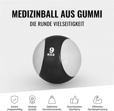 Медичний м'яч GORILLA SPORTS 9 кг, гумовий, для фітнесу та тренувань, з нековзною поверхнею, різні кольори