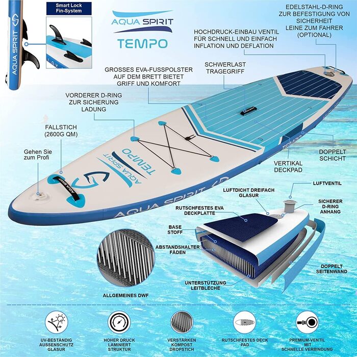 Надувний SUP Борд Aqua Spirit 2025 | Комплект з веслом, рюкзаком та насосом | 320x81x15/457x91x15 см