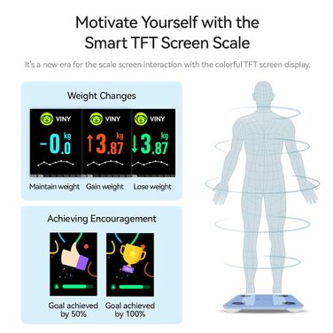 Вага Fitdays для тіла з аналізом складу, Bluetooth, 180 кг, аналіз жиру, BMI, м'язи, білок, BMR, блакитна