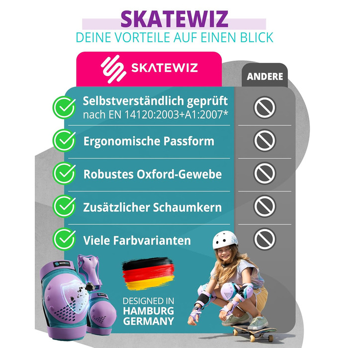 Захисний комплект для дітей SKATEWIZ SMASH (наколінники та налокітники) для роликів та скейта, розмір S, синьо-фіолетові