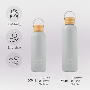Термобутилка beloove з нержавіючої сталі, BPA-free, подвійні стінки, не протікає, для газованої води, стійка до подряпин, 500/750 мл
