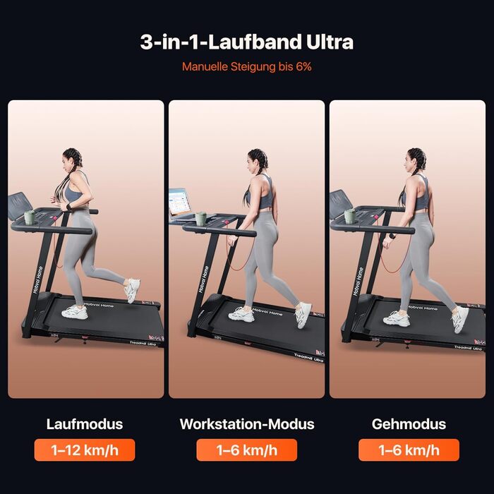 Бігова доріжка Mobvoi Home Ultra 3-в-1 для дому та офісу, 2,5 к.с., нахил 6%, велика бігова поверхня, LED-дисплей, тримач для чашки, телефону, ноутбука, вага до 120 кг, швидкість до 12 км/год