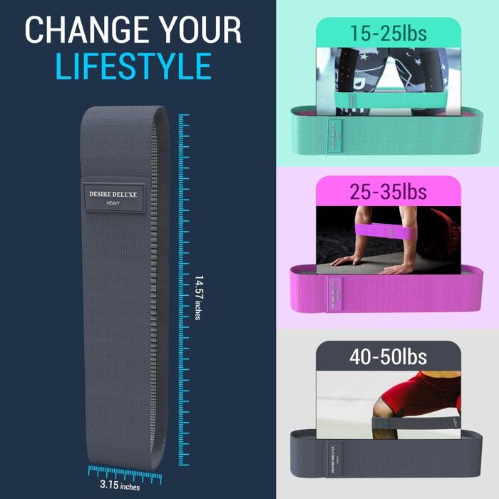 Набір еластичних гумок для фітнесу Desire Deluxe (3 шт.) для силових тренувань, йоги та пілатесу